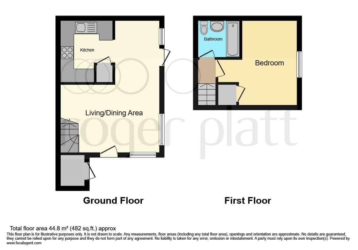 Property photo 17
